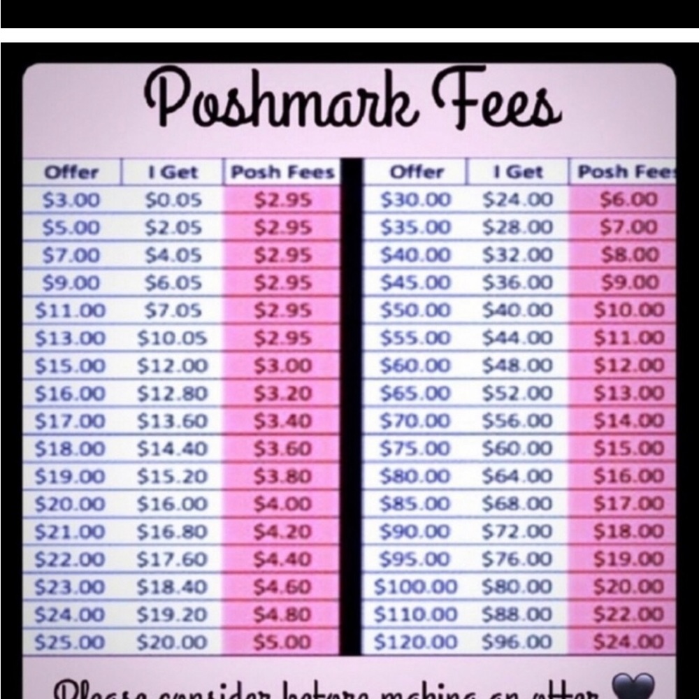 Please be aware that Posh Mark gets there fees-rightfully so. Be considerate.